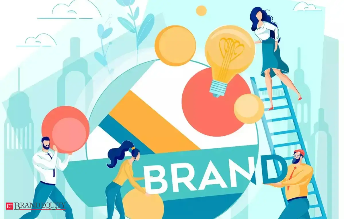 How to Create a Brand Without Spending a Single Penny-2025
