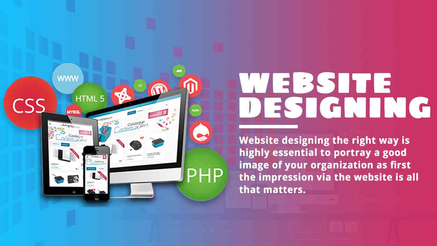Best Website Developer in Gujarat: Gitakart Digital - 2025