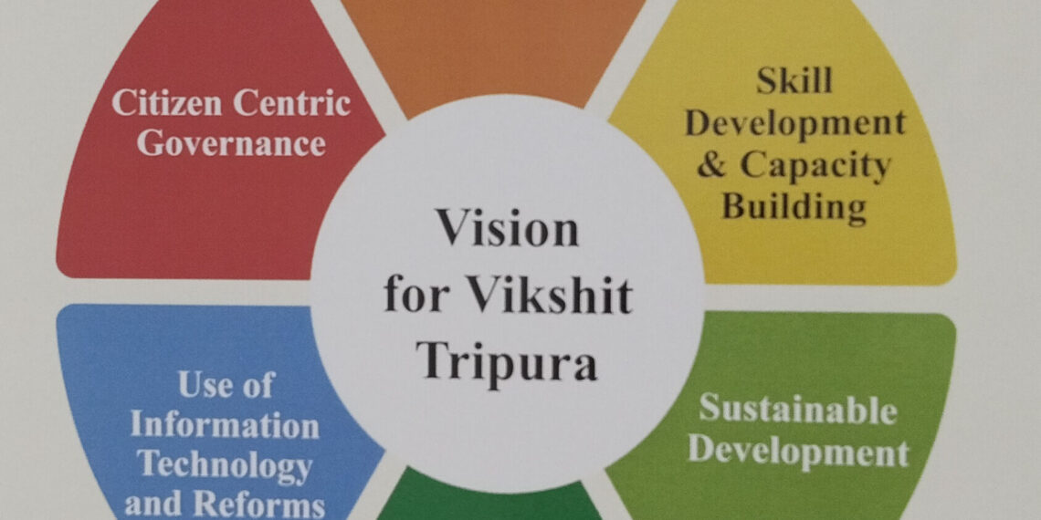 Top-Rated Website Developer in Delhi: Gitakart Digital - 2025