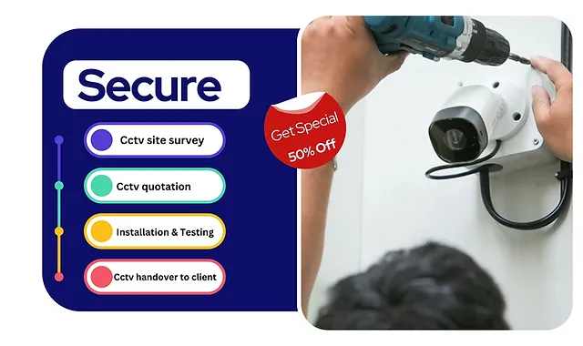 How to Install CCTV Cameras at Home: Complete Guide with CP Plus DVR Unboxing and Installation-2025