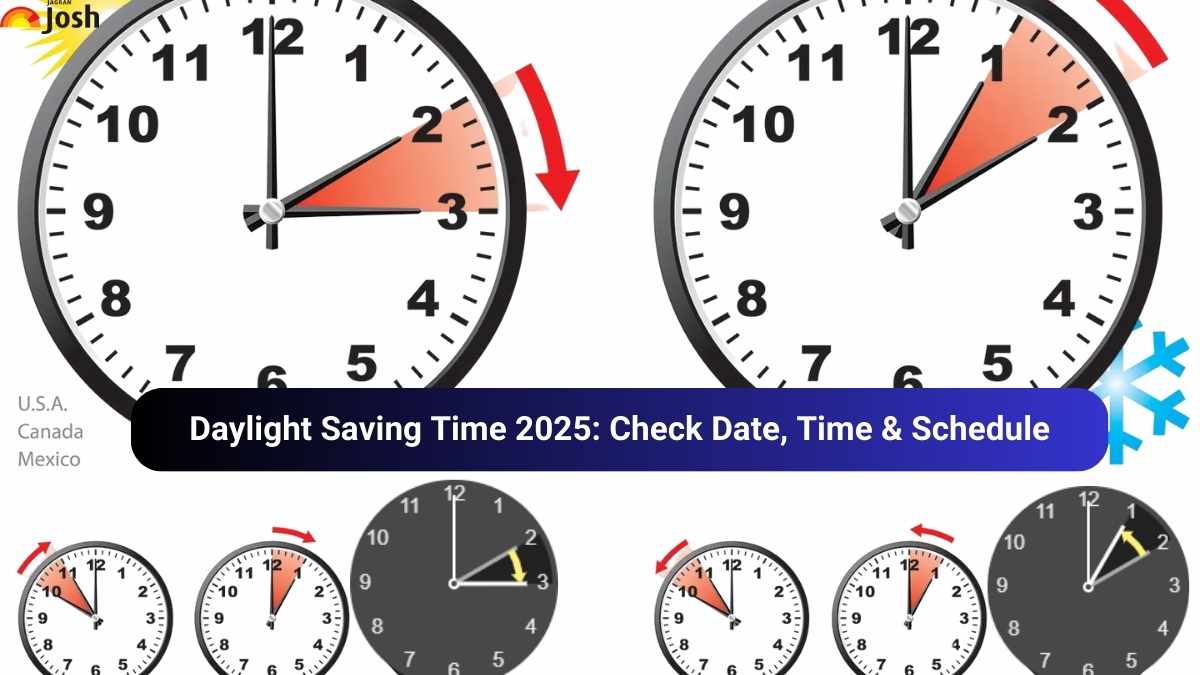 Understanding Time in USA: Time Zones, Daylight Saving, and More - 2025