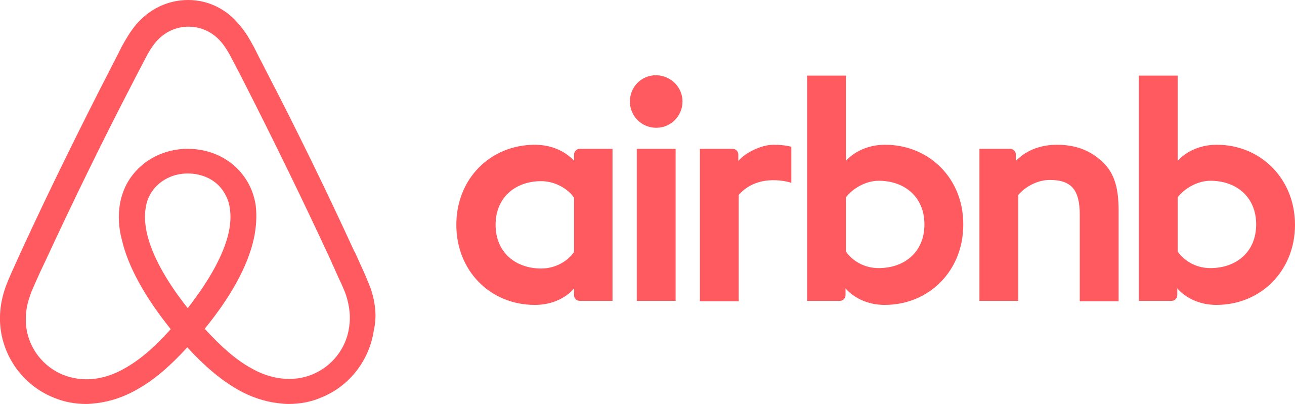 The Case History of Airbnb: From Startup to Global Hospitality Giant - 2025