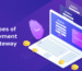 Custom Payment Gateway Recommendation by Business Type - 2025