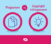 Plagiarism and Copyright: Understanding the Difference, Laws, and How to Avoid It