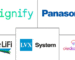 Top Companies Working on Li-Fi in 2025: Leading Innovators in Light-Based Communication