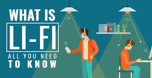 What is Li-Fi? The Future of Wireless Communication Explained (2025 Ultimate Guide)