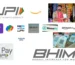Which UPI App is Best for Rewards & Cashback in 2025? In-Depth Review