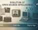 A Brief History of Open Source Intelligence: From WWII to the Digital Age - 2025