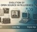 A Brief History of Open Source Intelligence: From WWII to the Digital Age - 2025