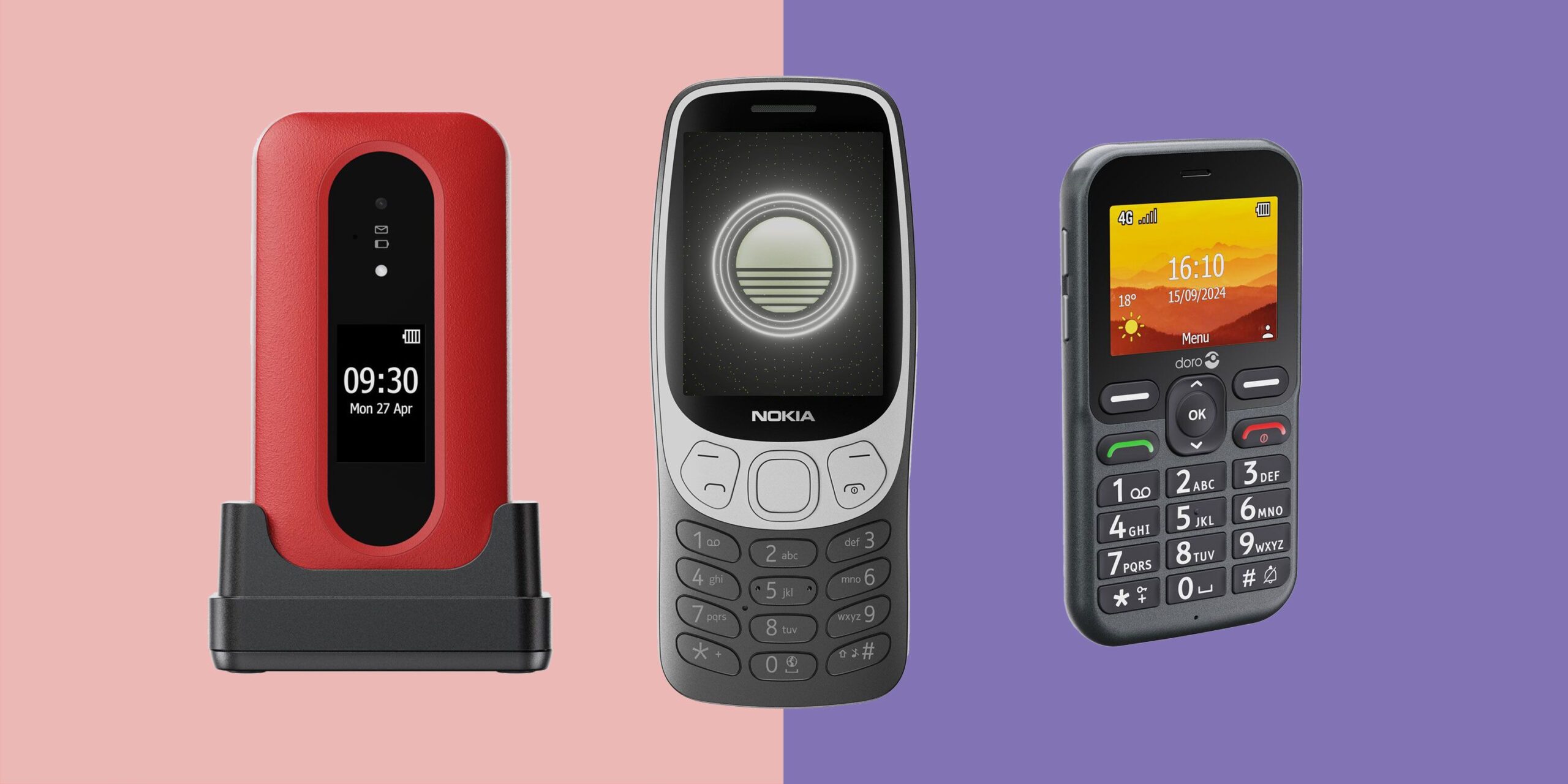 Why Keypad Mobiles Are Making a Huge Comeback in 2025