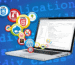 Website Development Course in Durgapur – A Complete 2025 Guide for Beginners, Students, and Professionals