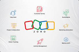 The Complete Zoho Ecosystem: Tools That Drive Growth