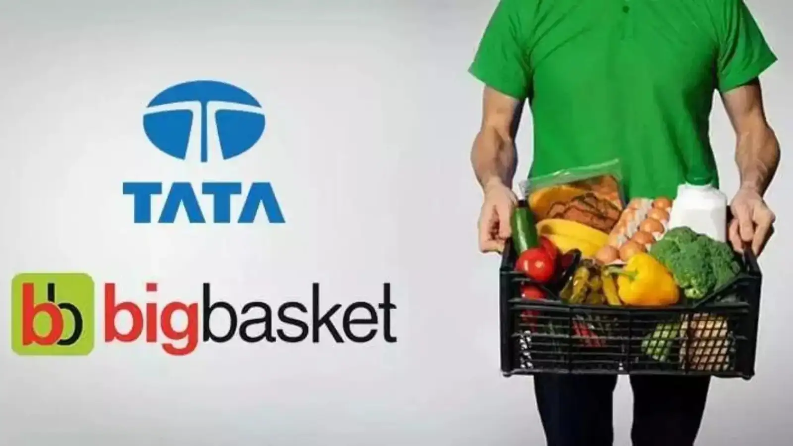 BigBasket Revolutionizing India’s Online Grocery Market - 2025