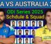 Rohit Sharma Leads India ODI Squad for Australia 2025: Complete IND vs AUS Series Breakdown