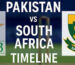 The Rivalry of Two Titans (Pakistan vs South Africa) Pakistan national cricket team vs. South Africa national cricket team. 2025