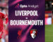 Bournemouth vs Liverpool: Premier League Clash — Match Preview, Standings, Kick-Off & Full Analysis - 2026