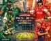 Pakistan vs England – Complete Rivalry Guide, Match Scorecard, Timeline, Standings & T20 World Cup 2026 Update
