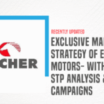 Eicher Case Study: Business Strategy, Marketing Strategy, SWOT Analysis & Success Story - 2026
