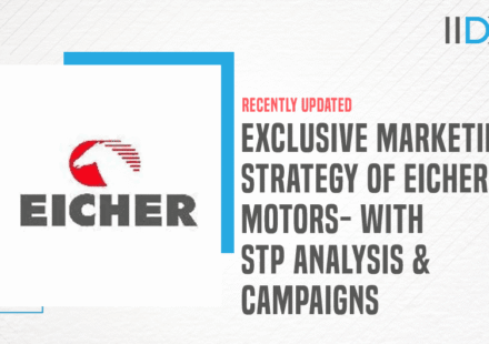Eicher Case Study: Business Strategy, Marketing Strategy, SWOT Analysis & Success Story - 2026