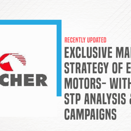 Eicher Case Study: Business Strategy, Marketing Strategy, SWOT Analysis & Success Story - 2026