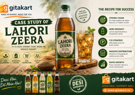 Case Study of Lahori Zeera: How a ₹10 Desi Drink Challenged India’s Beverage Giants