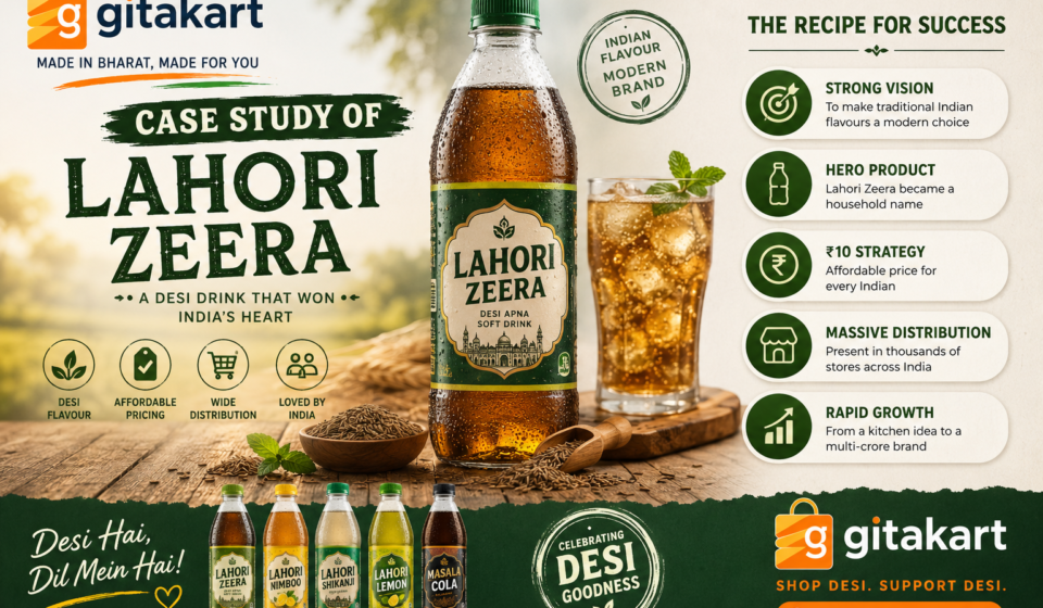 Case Study of Lahori Zeera: How a ₹10 Desi Drink Challenged India’s Beverage Giants