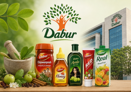 Dabur India Case Study: The 140-Year Journey of an Ayurvedic Brand Into a Global FMCG Powerhouse