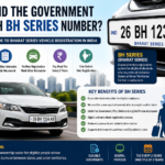 Why Did the Government Launch BH Series Number? Complete Guide to Bharat Series Vehicle Registration - 2026
