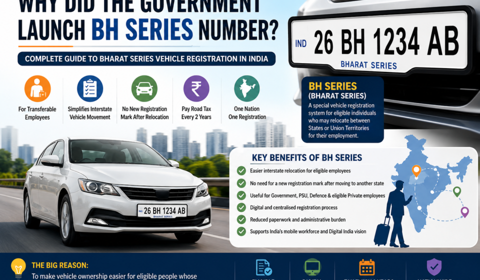 Why Did the Government Launch BH Series Number? Complete Guide to Bharat Series Vehicle Registration - 2026