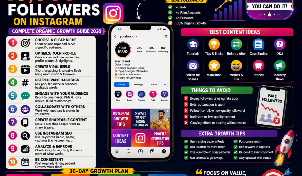 How to Get 10000 Free Followers on Instagram in 2026: Complete Organic Growth Guide
