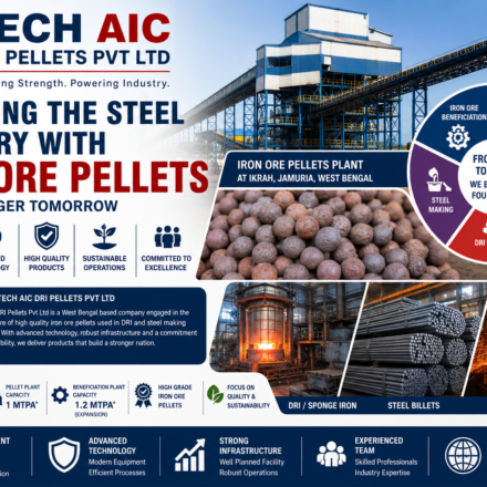 Tech AIC DRI Pellets Pvt Ltd: Complete Guide to Company, Iron Ore Pellets, DRI, Industrial Operations and West Bengal - 2026