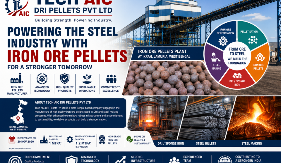 Tech AIC DRI Pellets Pvt Ltd: Complete Guide to Company, Iron Ore Pellets, DRI, Industrial Operations and West Bengal - 2026