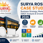 Surya Roshni Case Study: Business Strategy, Marketing, SWOT Analysis & Growth - 2026