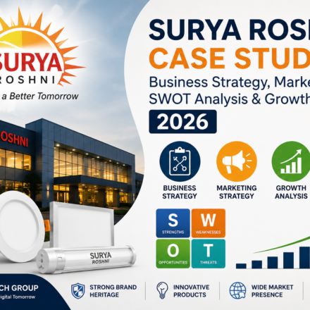 Surya Roshni Case Study: Business Strategy, Marketing, SWOT Analysis & Growth - 2026