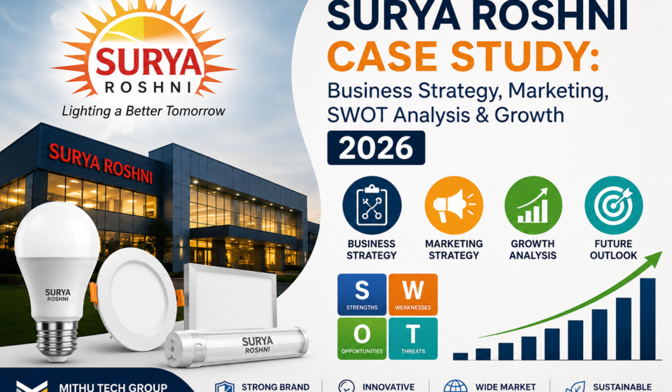 Surya Roshni Case Study: Business Strategy, Marketing, SWOT Analysis & Growth - 2026