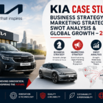 Kia Case Study: Business Strategy, Marketing Strategy, SWOT Analysis & Global Growth - 2026