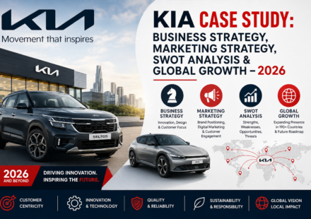 Kia Case Study: Business Strategy, Marketing Strategy, SWOT Analysis & Global Growth - 2026