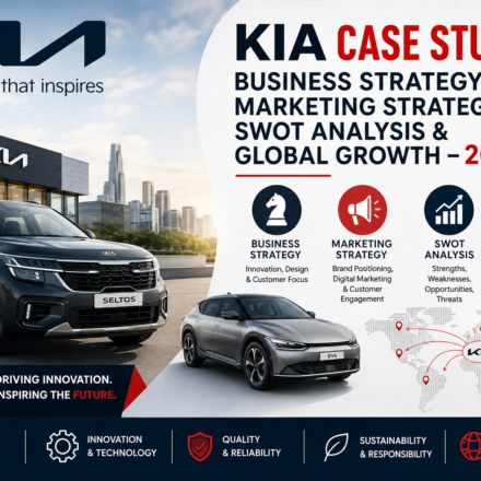 Kia Case Study: Business Strategy, Marketing Strategy, SWOT Analysis & Global Growth - 2026