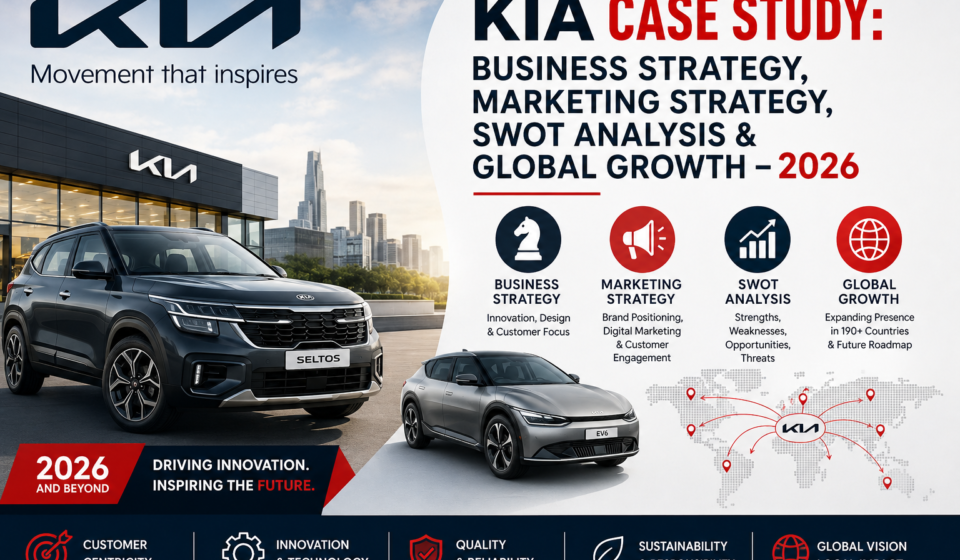 Kia Case Study: Business Strategy, Marketing Strategy, SWOT Analysis & Global Growth - 2026