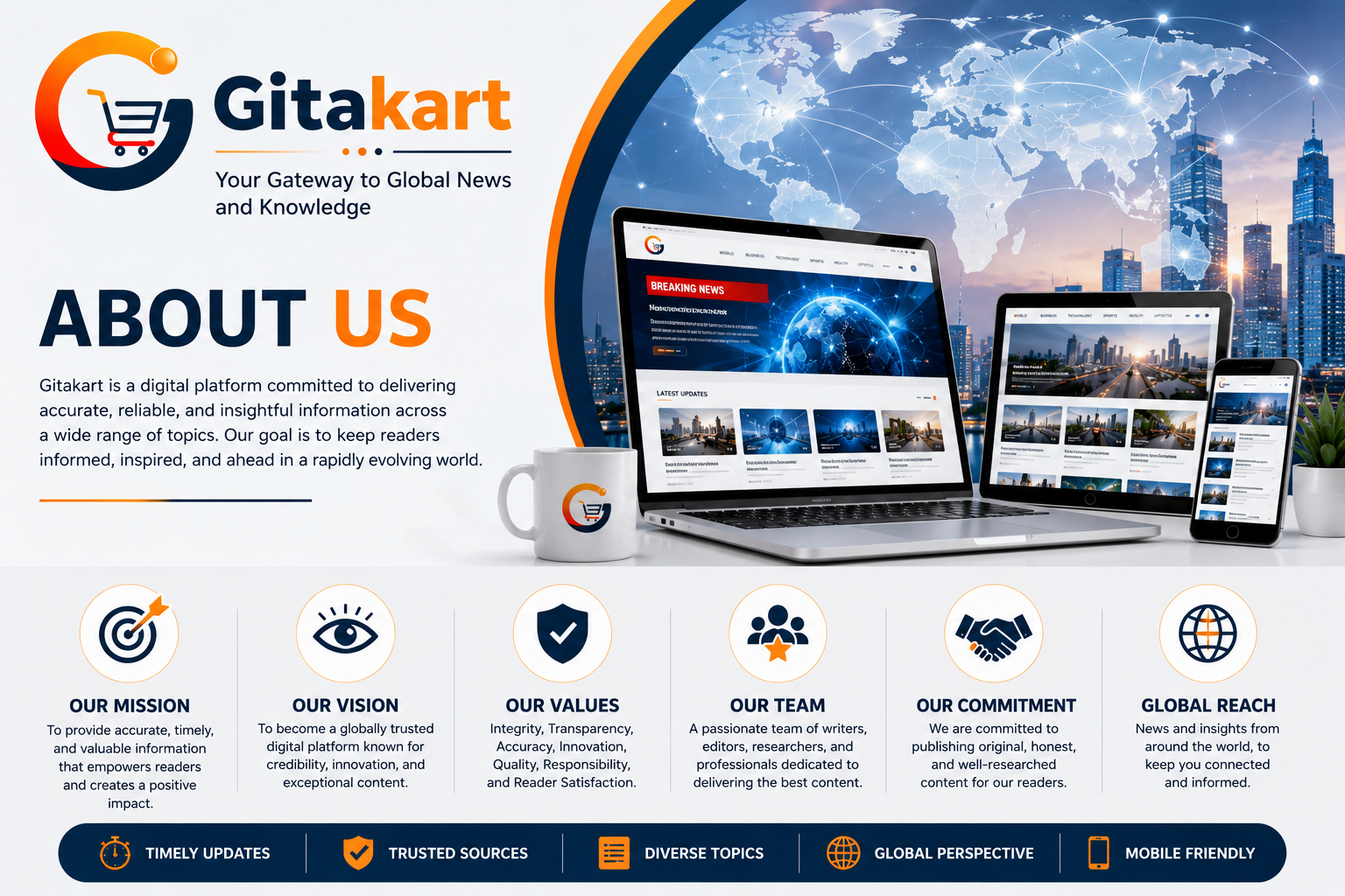 gitakart about us page