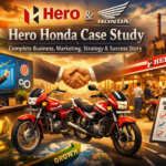 Hero Honda Case Study: Success Story, Business Strategy, Marketing Strategy, SWOT Analysis & Lessons - 2026